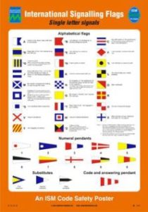 Poster International Signalling Flags Marine Equipment And Services