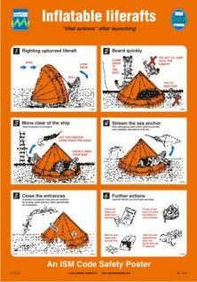 Poster Vital Actions After Liferaft Launching Marine Equipment And