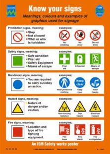 Poster, Know your signs | Marine Equipment and Services Co. LTD